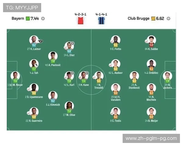 青年欧冠2017赛季亮点及潜力新星推荐